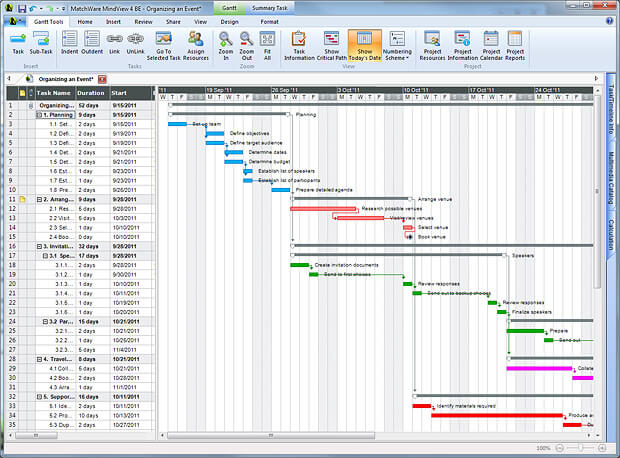 Construction Gantt Chart Example